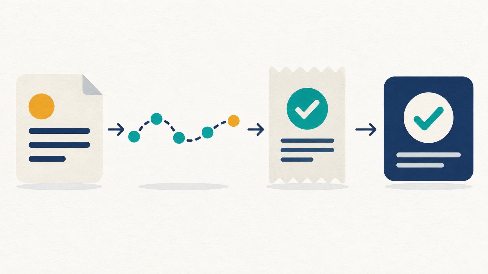 Four symbols showing a task, an execution path, a receipt, and an evaluation check